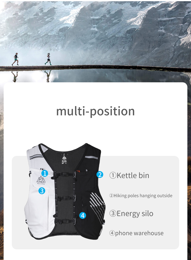 Sırt çantası nemlendirici çant - Hydration Vest incelemesi ve fiyatı