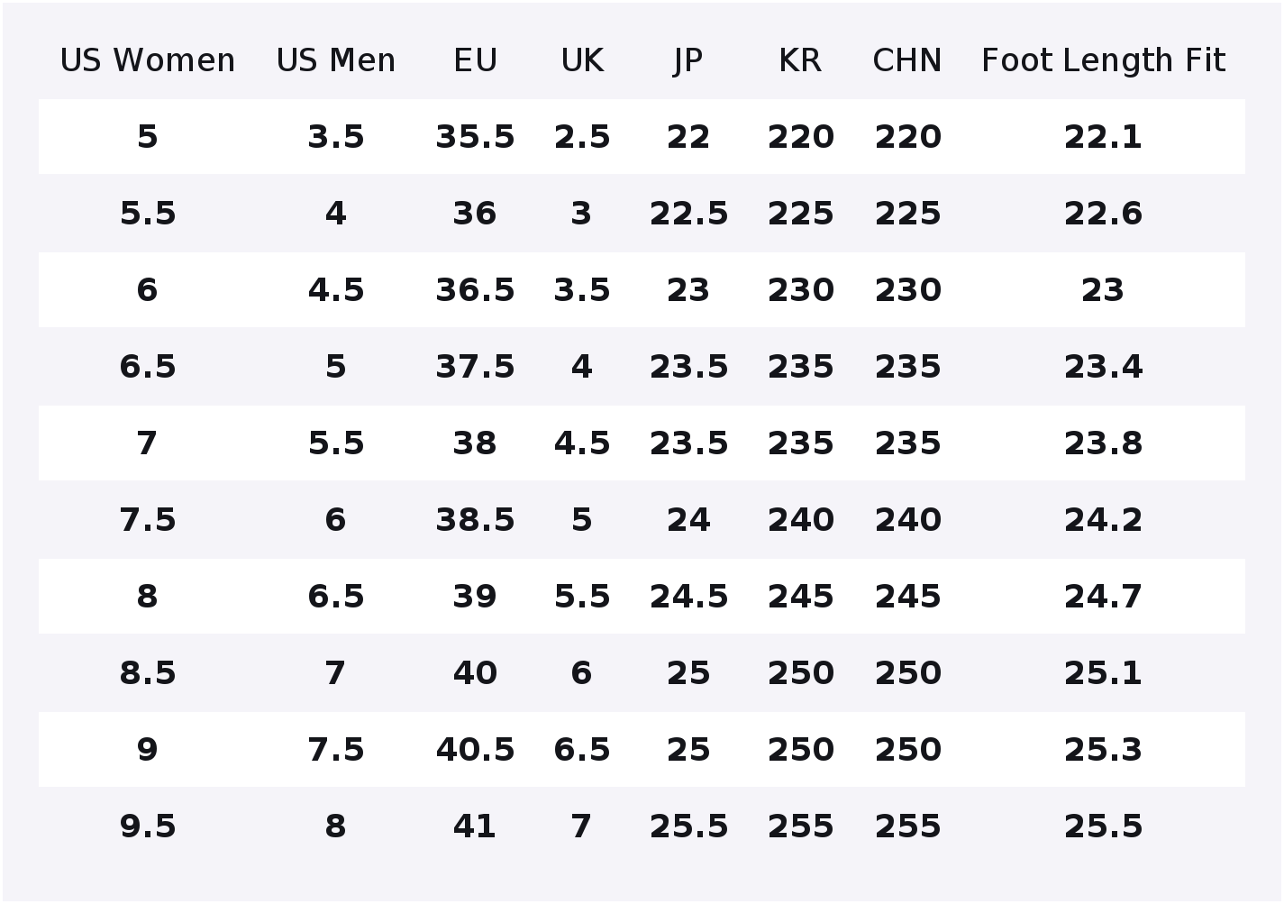 Anta Shen Xing 12 Yastıklamalı - Running Shoes Men incelemesi ve fiyatı
